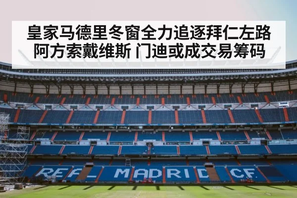 皇家马德里冬窗全力追逐拜仁左路阿方索戴维斯 门迪或成交易筹码